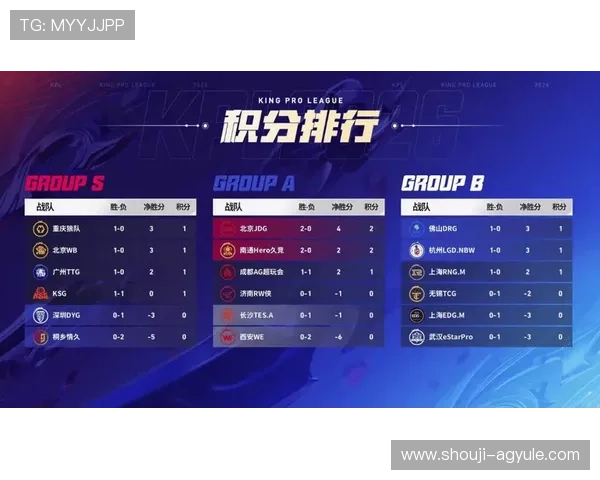 9游会ag新手必看游戏入门技巧提升游戏胜率与乐趣