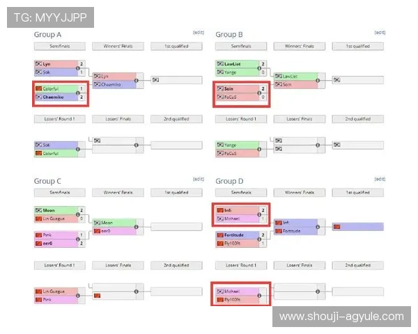 亚游K8首页注册流程及新手指南帮助新玩家快速上手赢取大奖